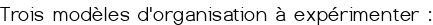 Trois modèles d'organisation à expérimenter :